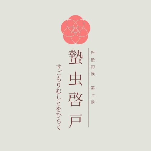 七十二候 07 すごもりむしとをひらく
